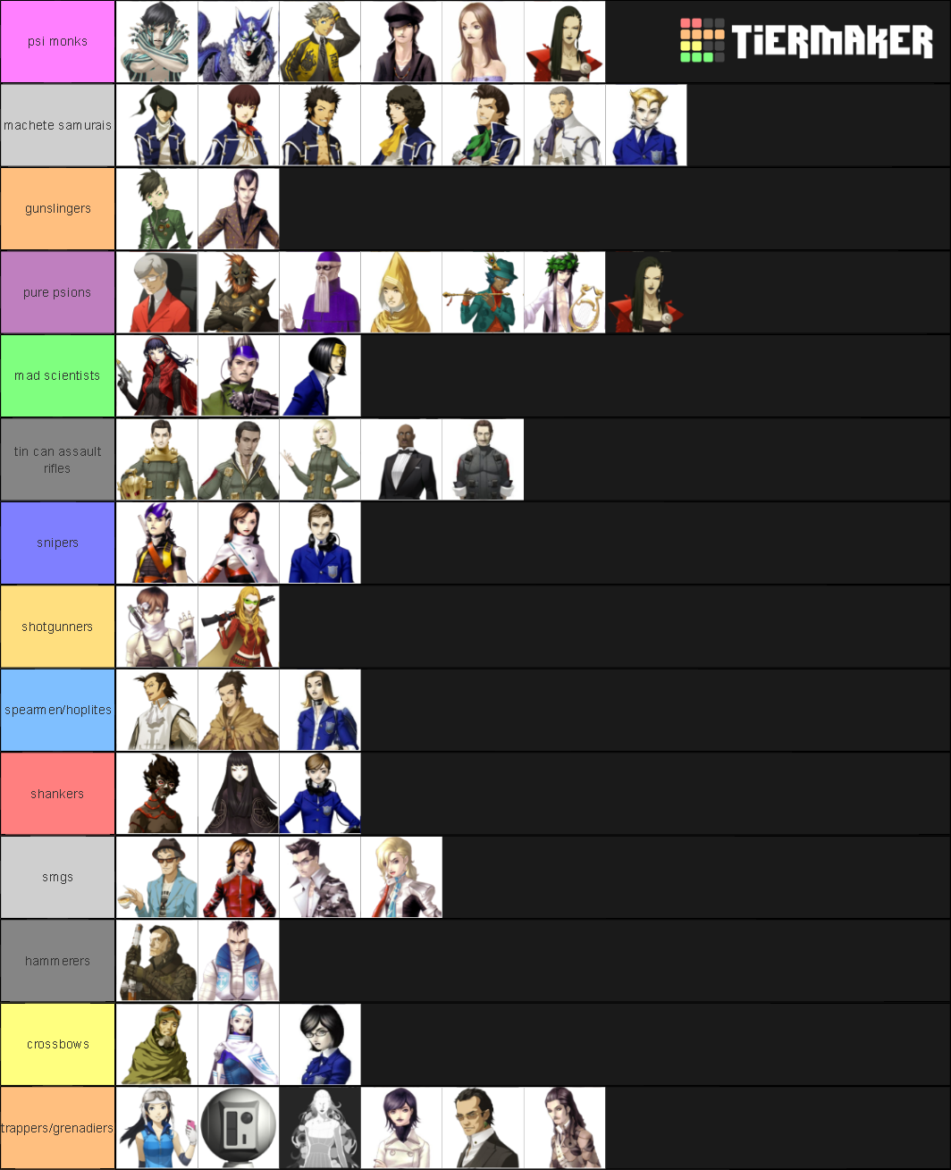 Mainline Shin Megami Tensei Main Character Tier List (Community ...