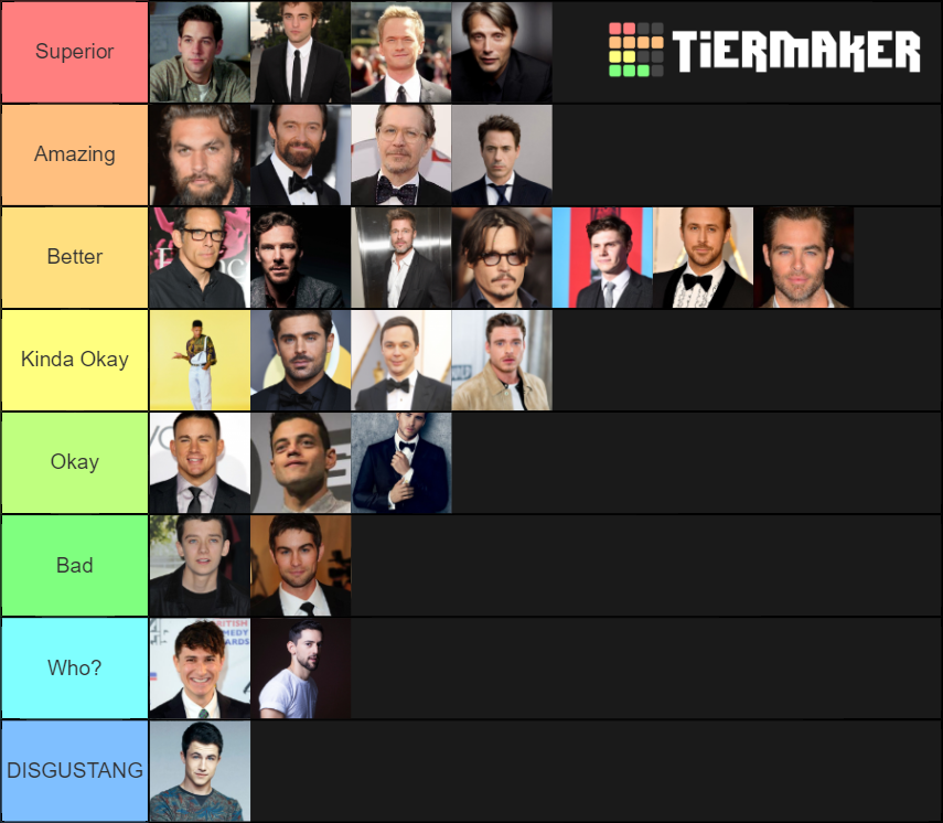 Male Actors Tier List (Community Rankings) - TierMaker