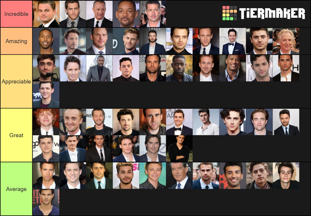 Male Actors Tier List (Community Rankings) - TierMaker