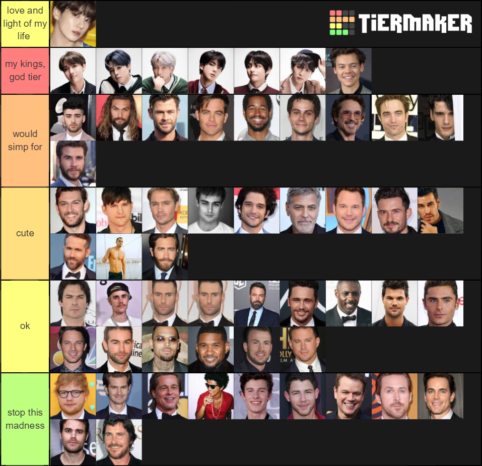 Male Celebrities Tier List Community Rankings TierMaker