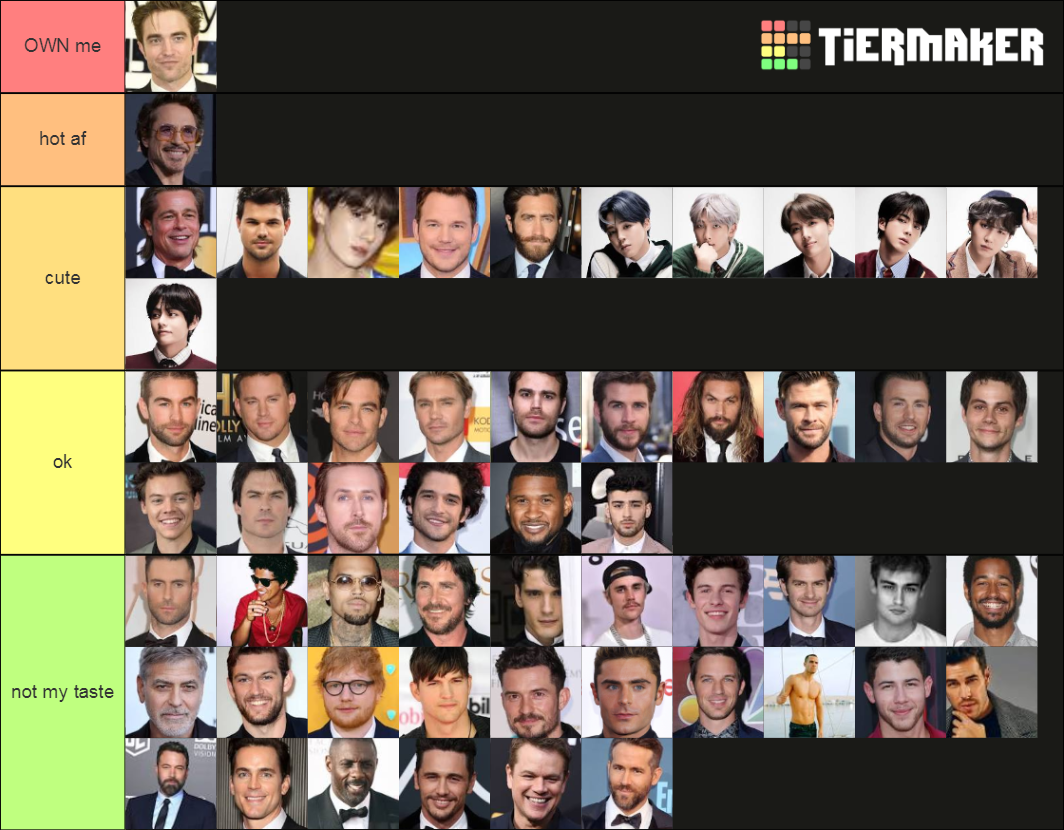 Male Celebrities Tier List Community Rankings TierMaker