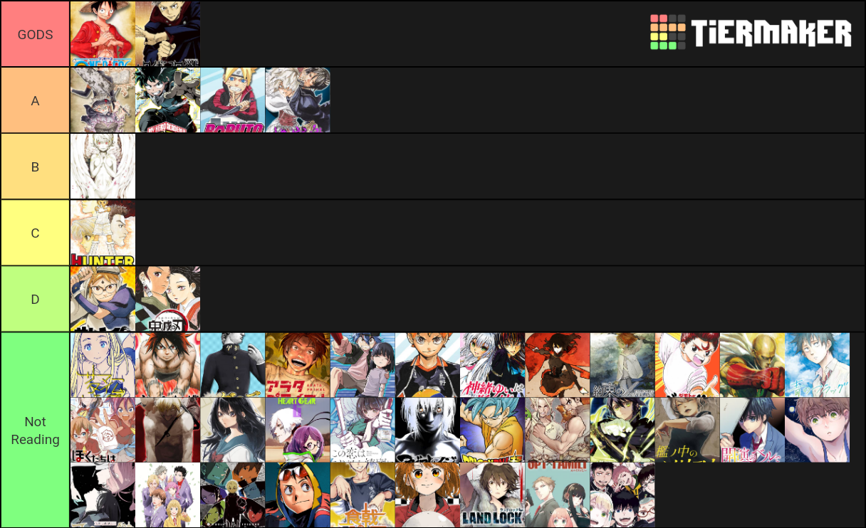 Manga Plus & Shonen Jump Simulpub Tier List (Community Rankings