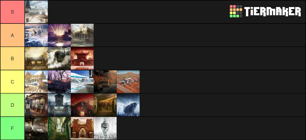 Maps Tier List (Community Rankings) - TierMaker