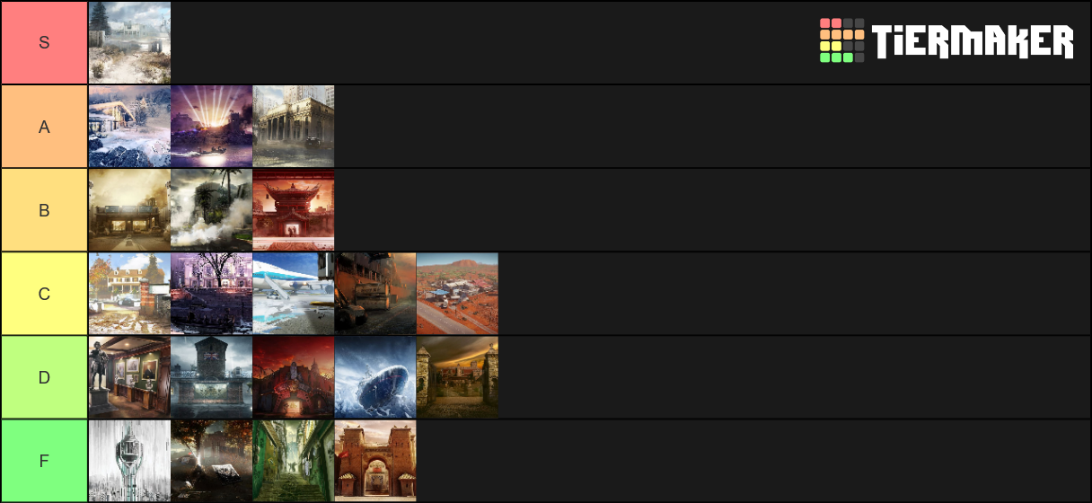 Maps Tier List (Community Rankings) - TierMaker