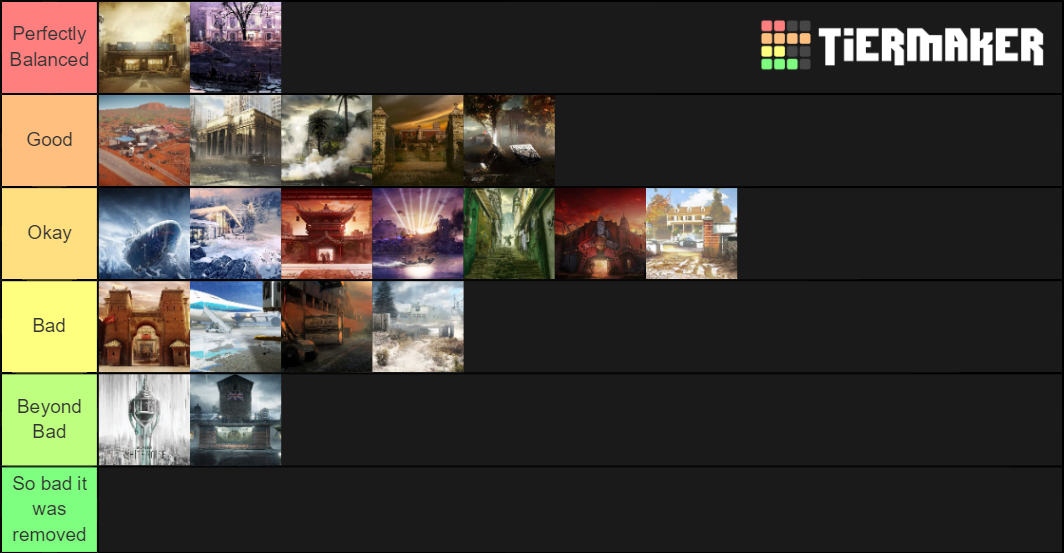 Maps Tier List (Community Rankings) - TierMaker
