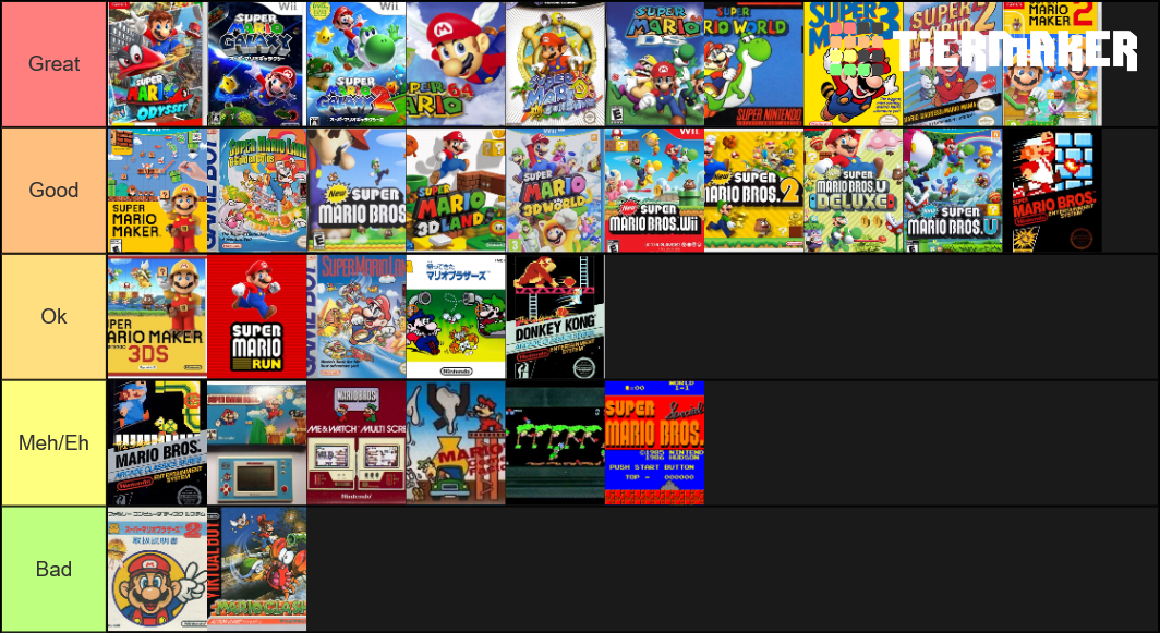 mario-games-tier-list-community-rankings-tiermaker