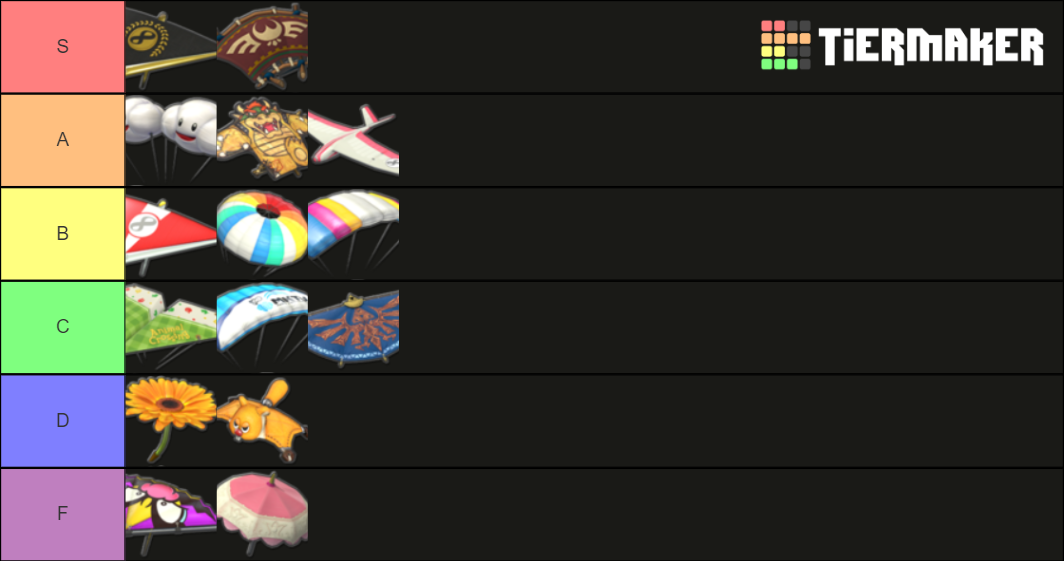 Mario Kart 8 Deluxe Gliders Tier List Rankings) TierMaker