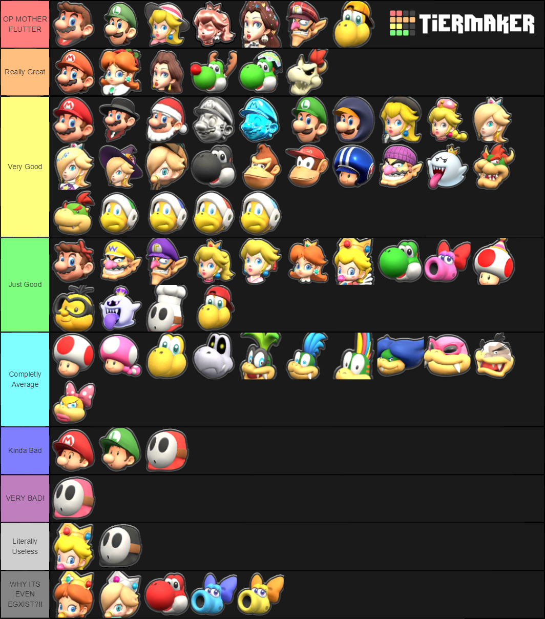 Mario Kart Tour Character Roster Tier List Community Rankings Tiermaker 0673