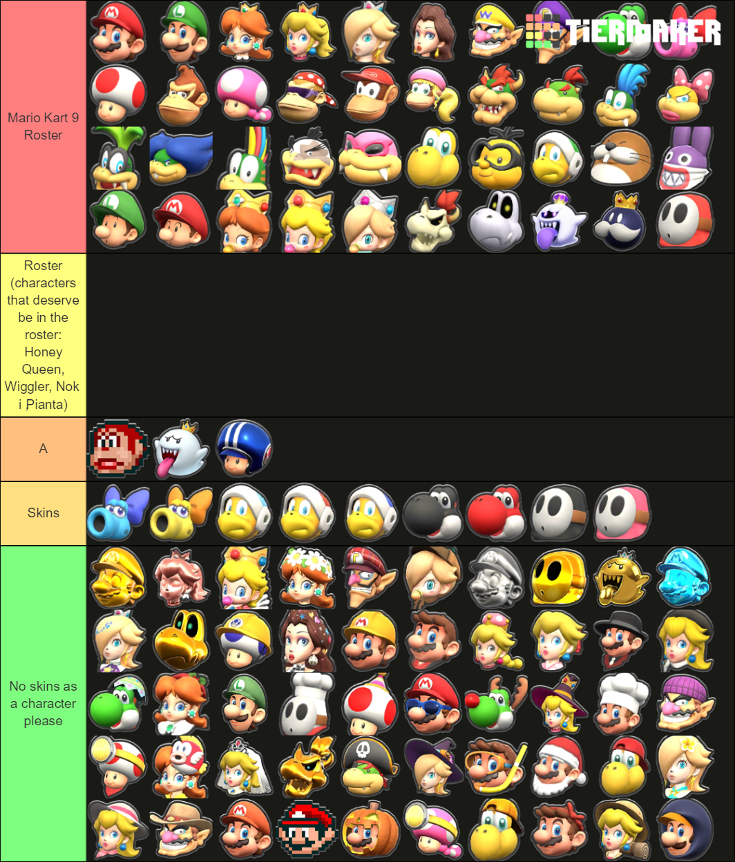 Mario Kart Tour Drivers Tier List (Community Rankings) - TierMaker