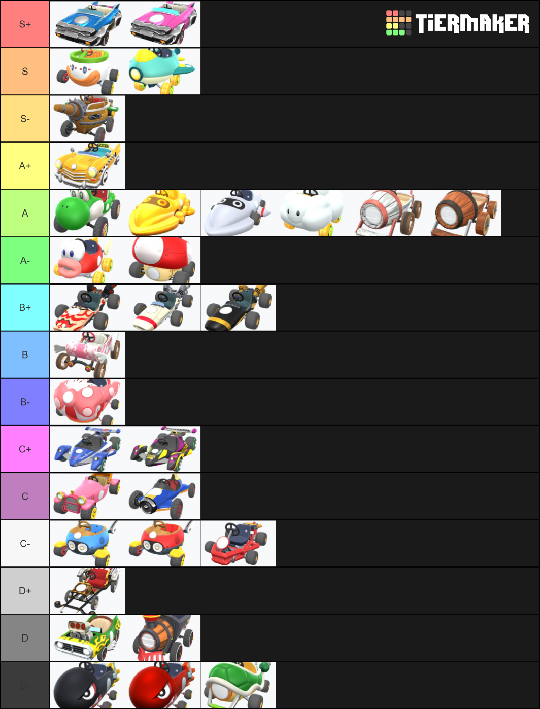 Mario Kart Tour Karts Tier List (Community Rankings) - TierMaker