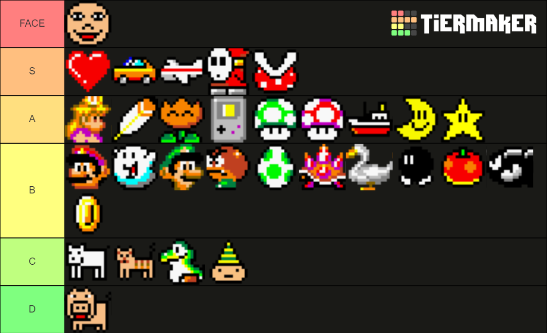 Mario Paint Instruments Tier List Rankings) TierMaker