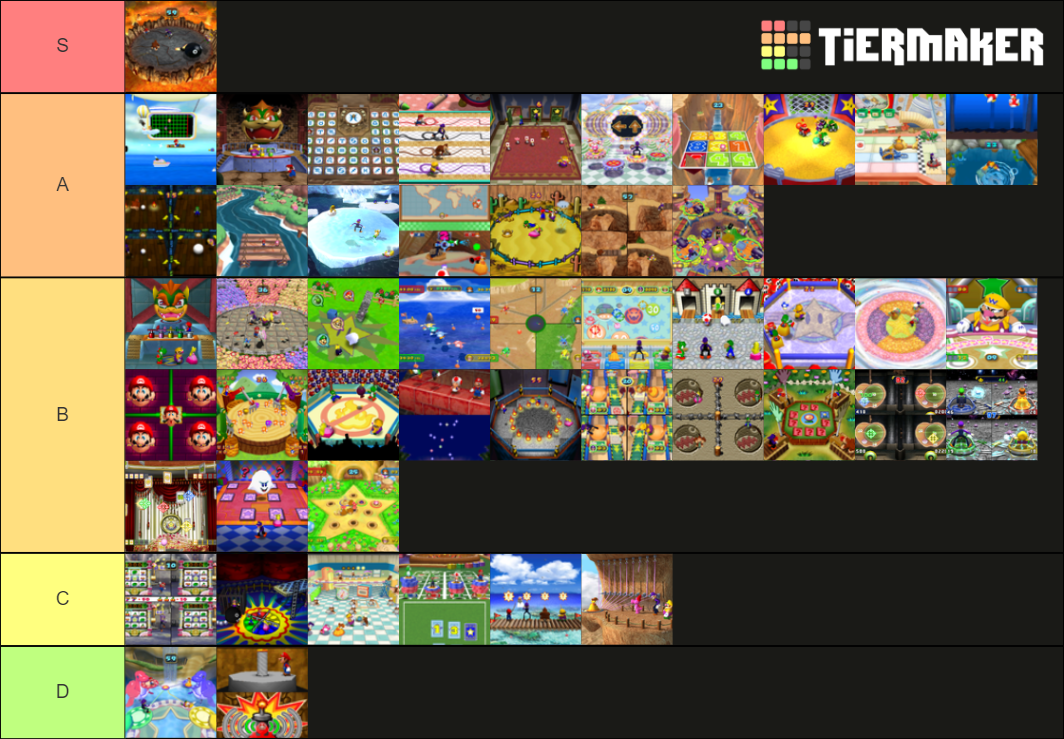 mario-party-battle-minigames-tier-list-community-rankings-tiermaker