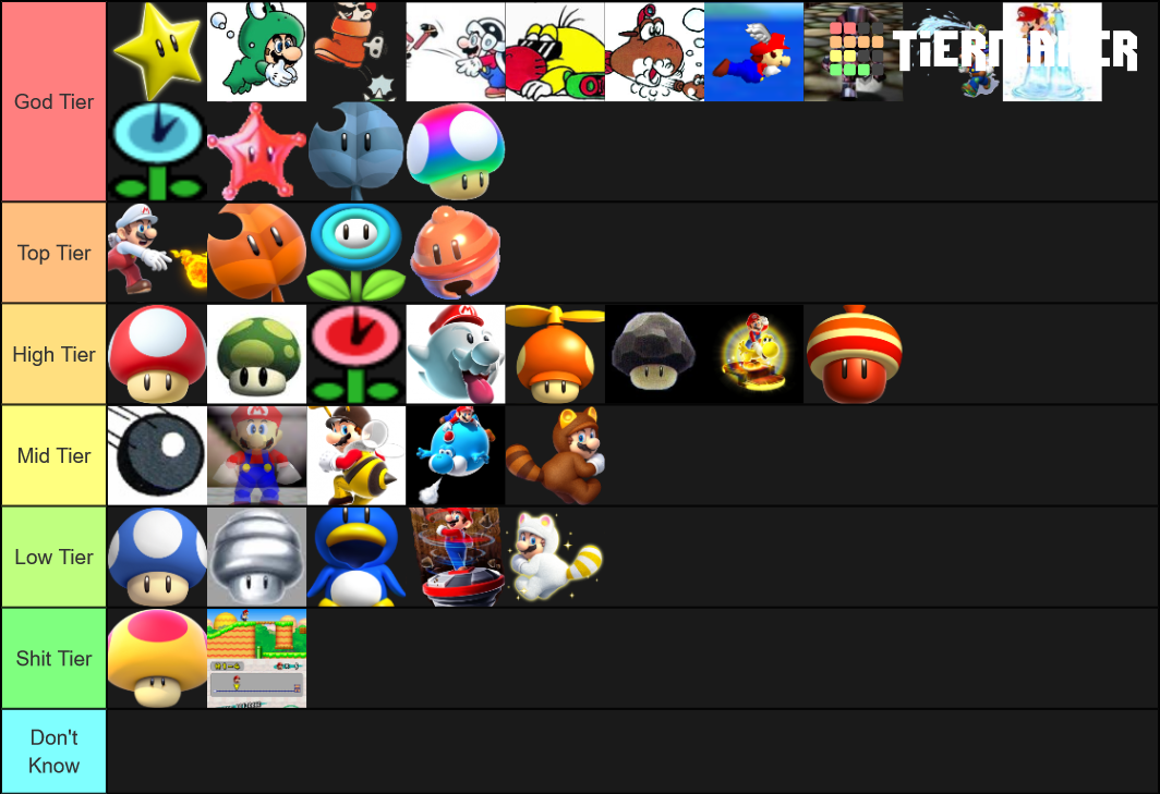 Mario Power Ups Tier List Community Rankings Tiermaker 9975