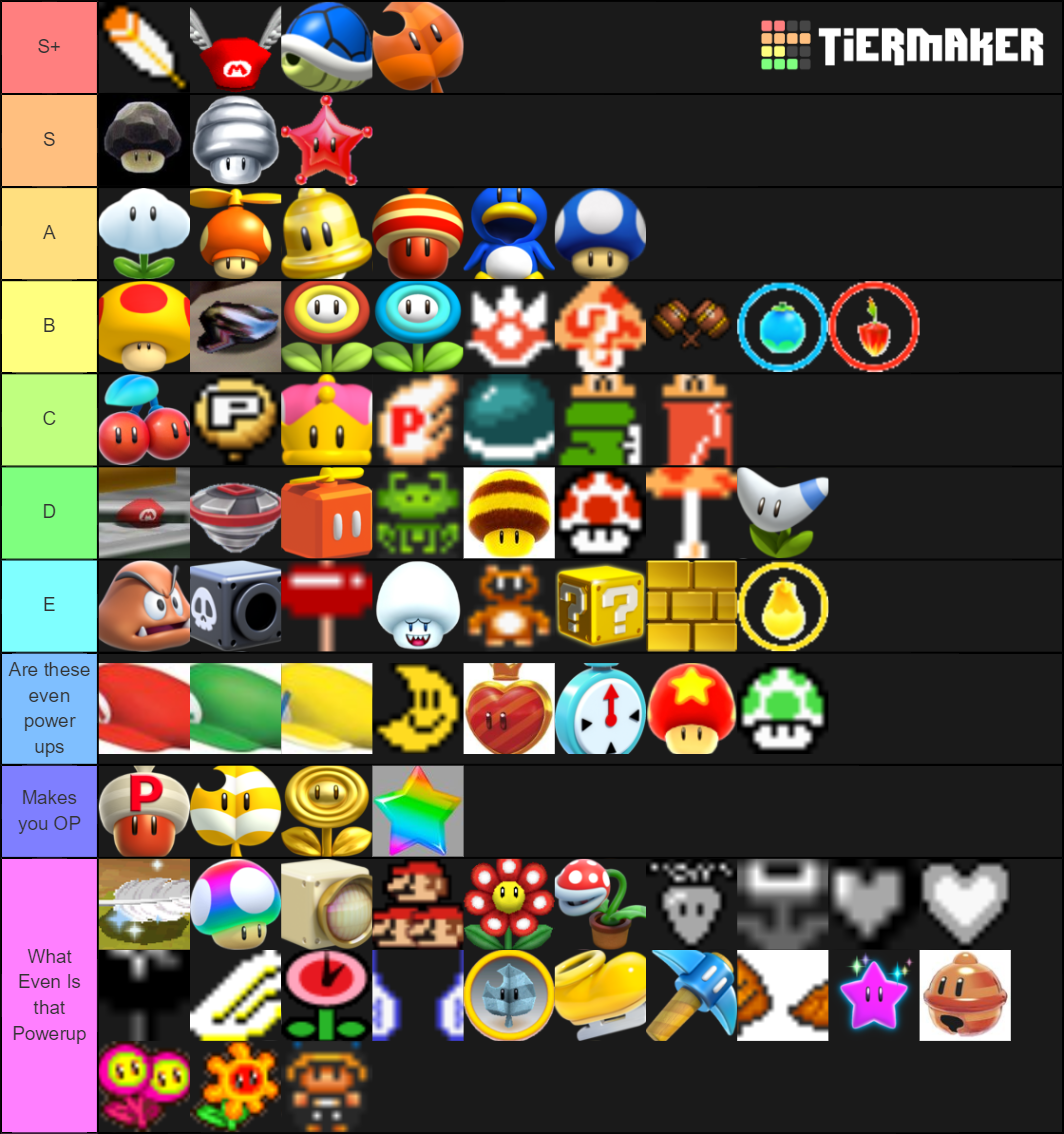 Mario Power Ups (ALL 114 total) Tier List (Community Rankings) - TierMaker