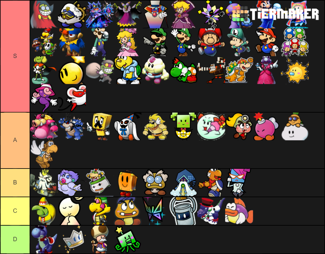 Mario RPG, Paper Mario and M&L Characters Tier List (Community Rankings ...