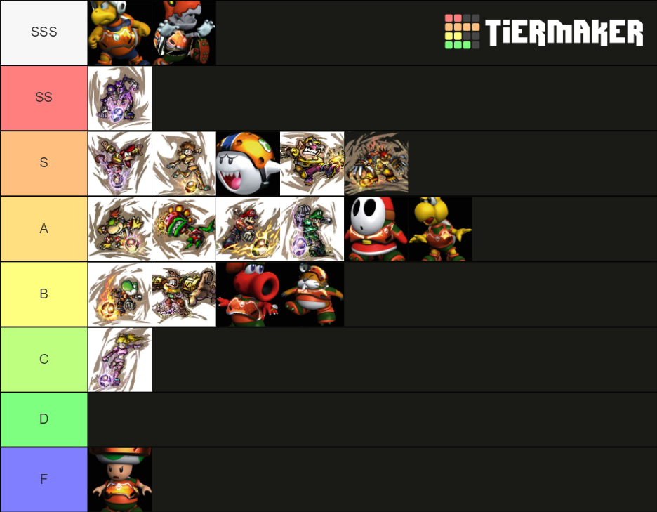 Mario Strikers Charged with all captains and sidekicks Tier List ...