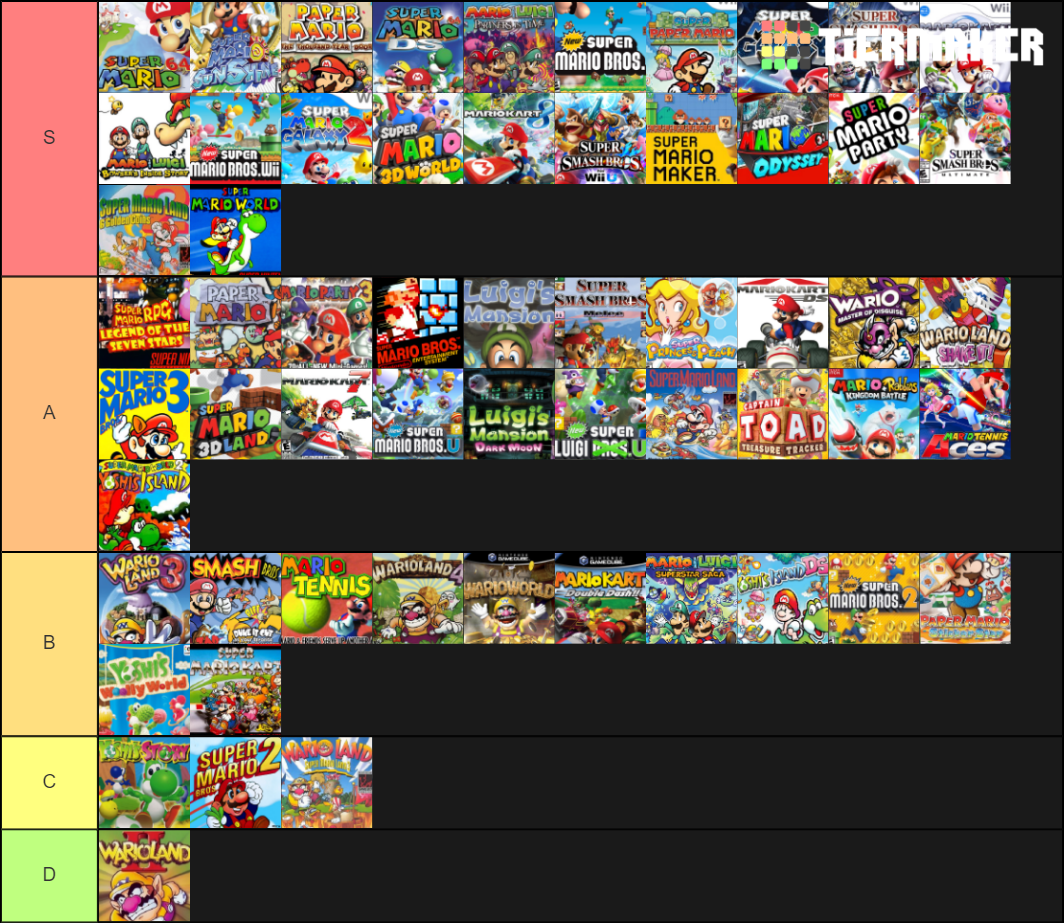 Mario Game Tier List (Community Rankings) - TierMaker