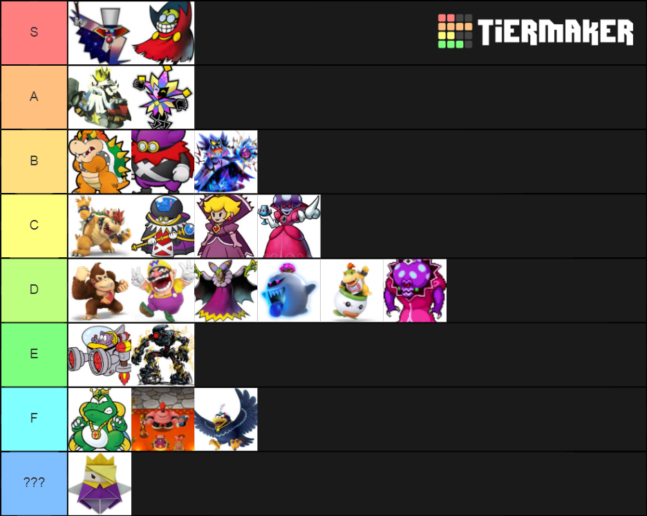 Mario Bros Villains Tier List Community Rankings Tiermaker - Vrogue