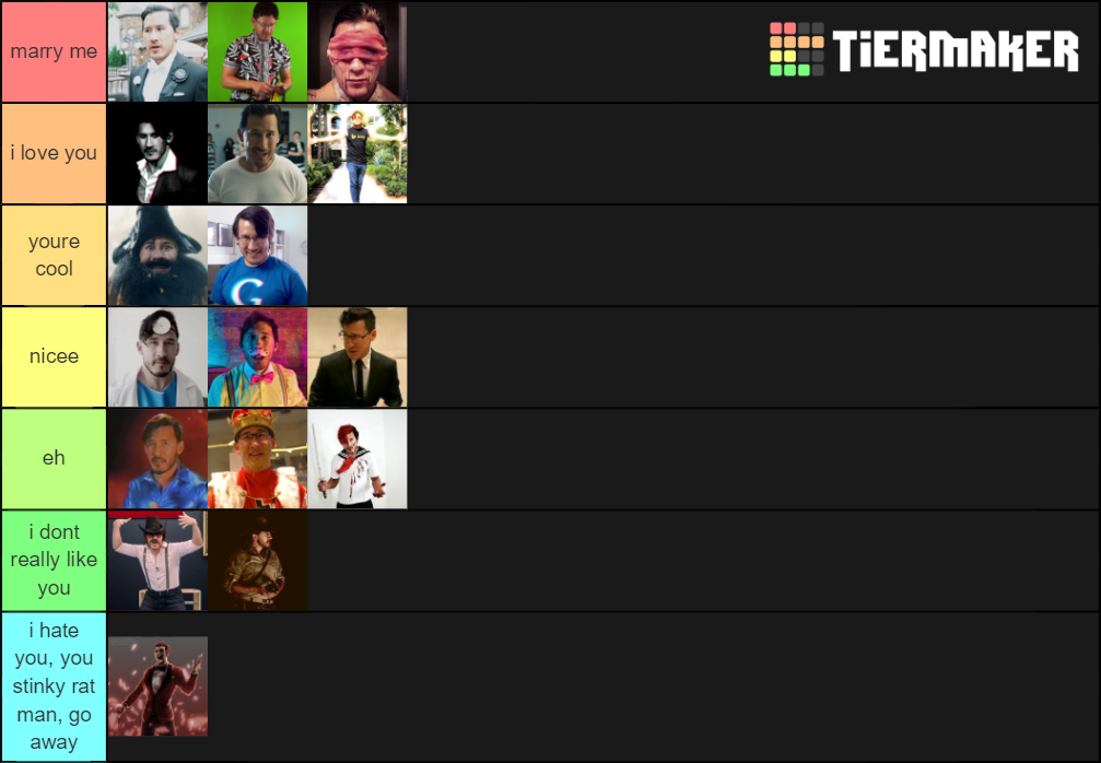 Markiplier Egos Tier List (Community Rankings) - TierMaker