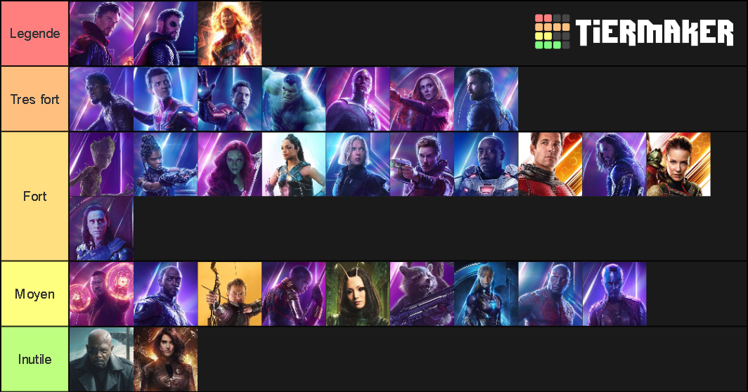 Marvel Tier List (Community Rankings) - TierMaker