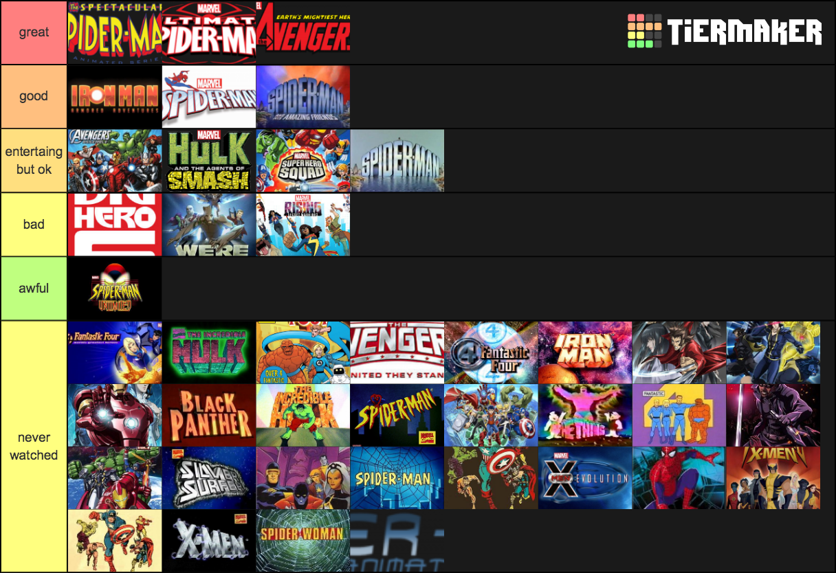 marvel-cartoons-tier-list-community-rankings-tiermaker