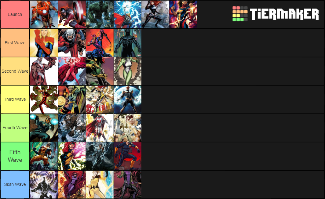 Marvel Character Tier Tier List (Community Rankings) - TierMaker