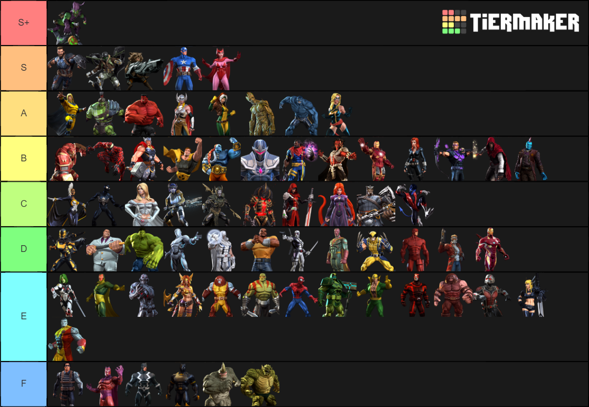 Marvel Characters 150 Tier List Community Rankings Tiermaker