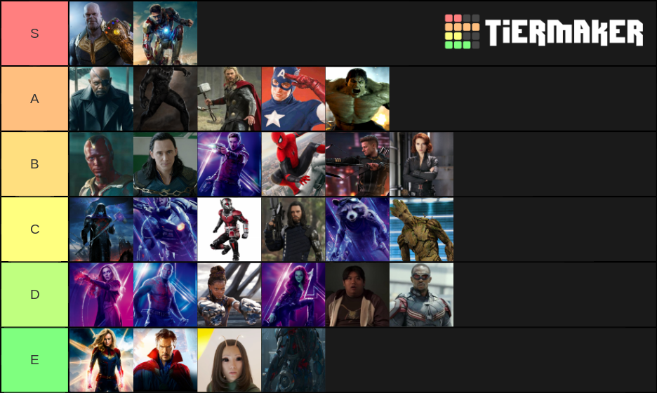 Marvel Characters Tier List (Community Rankings) - TierMaker