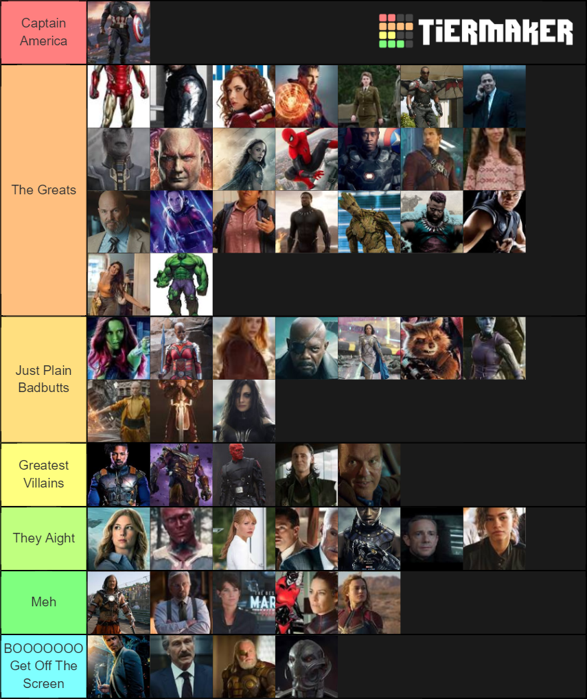 Marvel Characters Tier List Rankings) TierMaker