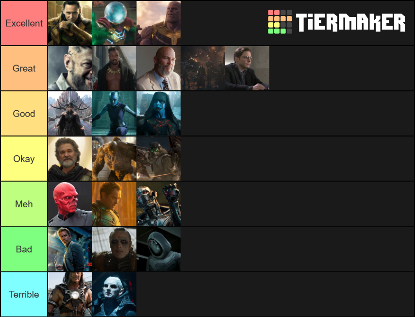 marvel-cinematic-universe-villains-tiered-tier-list-community-rankings