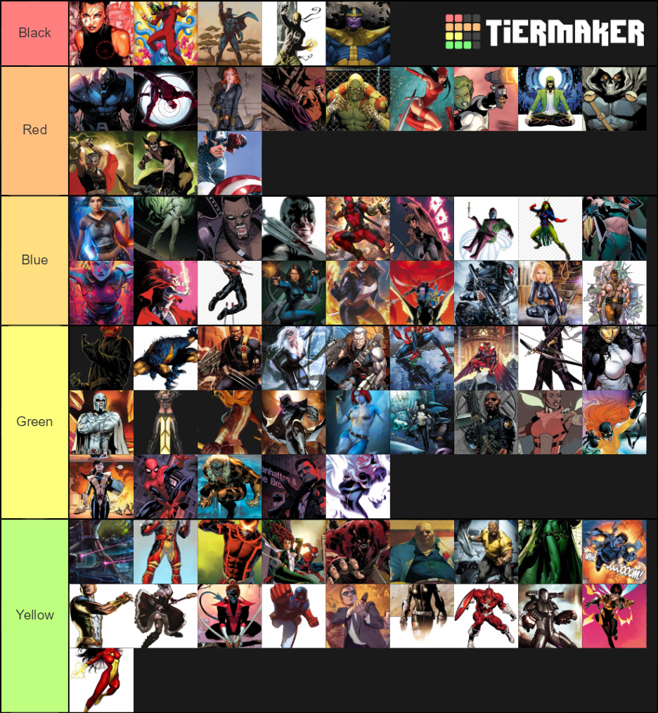 Marvel Combat Tiers Tier List (Community Rankings) - TierMaker