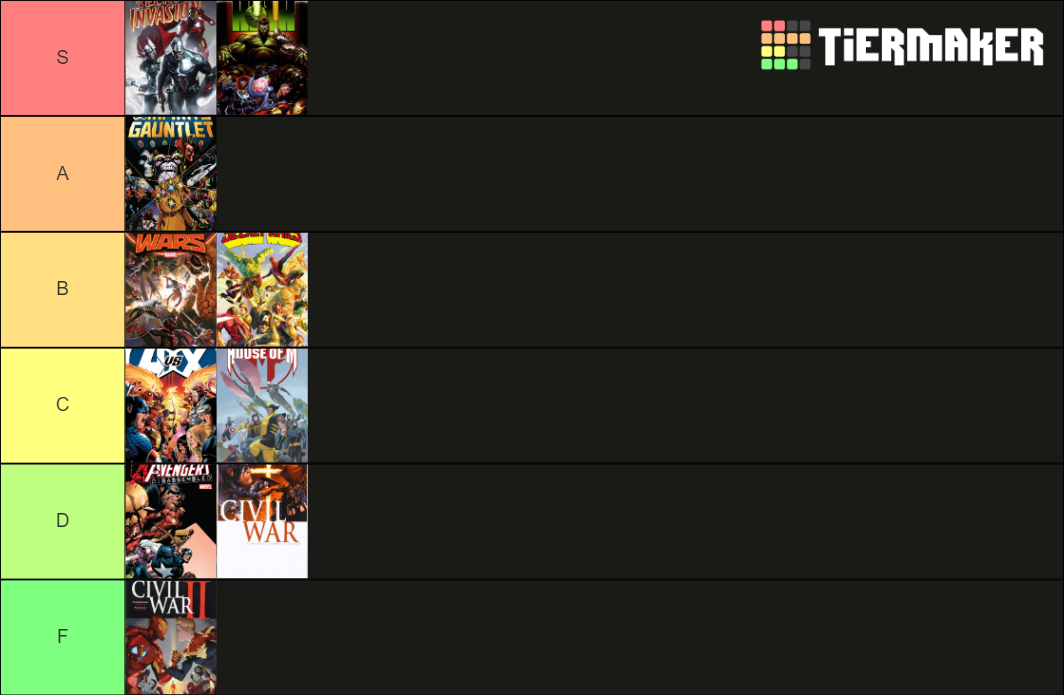 Marvel Comic Events Tier List Rankings) TierMaker