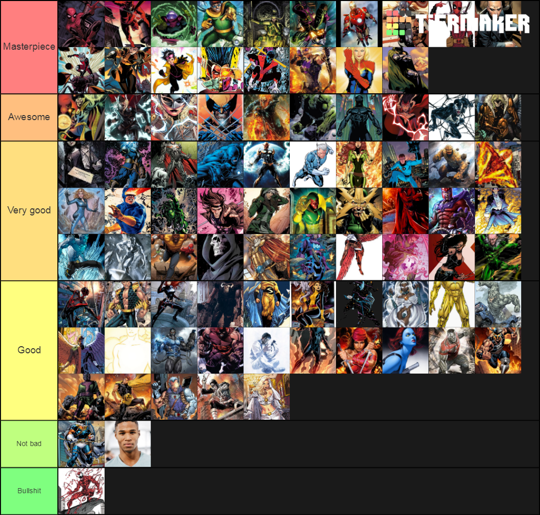 Marvel Comics Characters Tier List (Community Rankings) - TierMaker