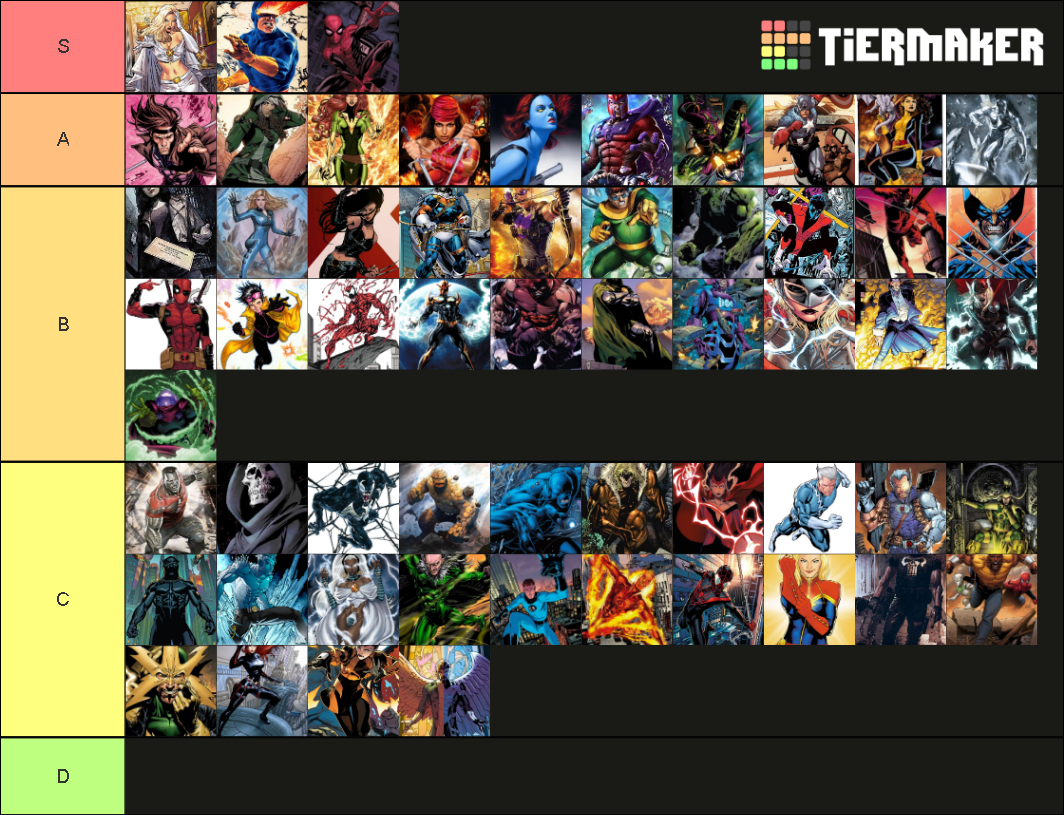 Marvel Comics Characters Tier List (Community Rankings) - TierMaker