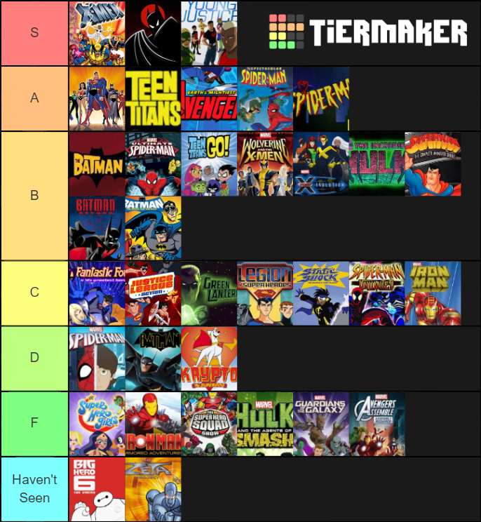 Marvel/DC Cartoons Tier List (Community Rankings) - TierMaker