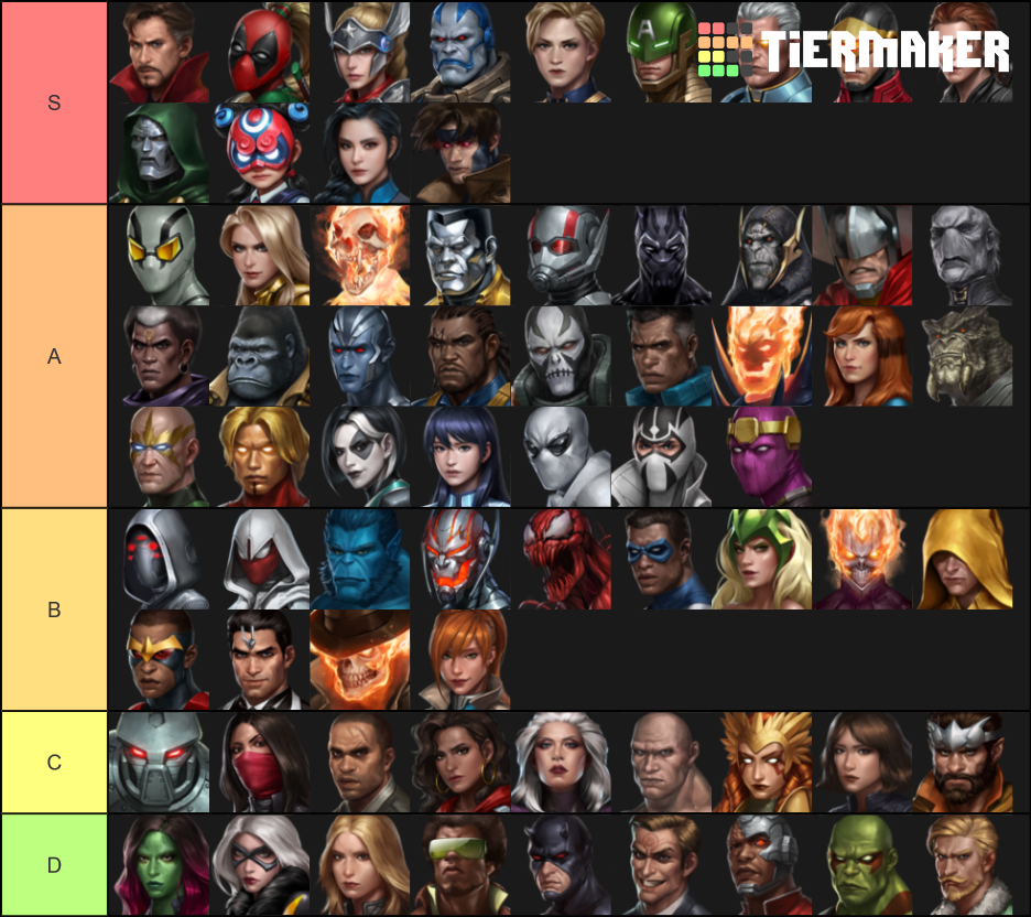 Marvel Future Fight (Best of the Best / Apr. 2020 Update) Tier List Rankings) TierMaker