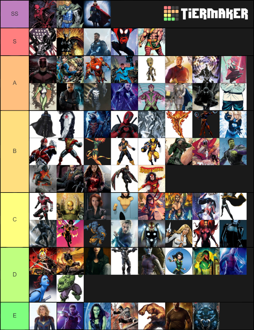 Marvel Heroes Tier List (Community Rankings) - TierMaker