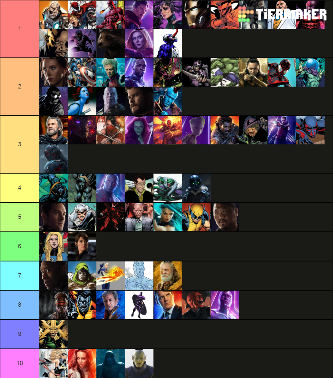 Marvel Superheroes Tier List (community Rankings) - Tiermaker