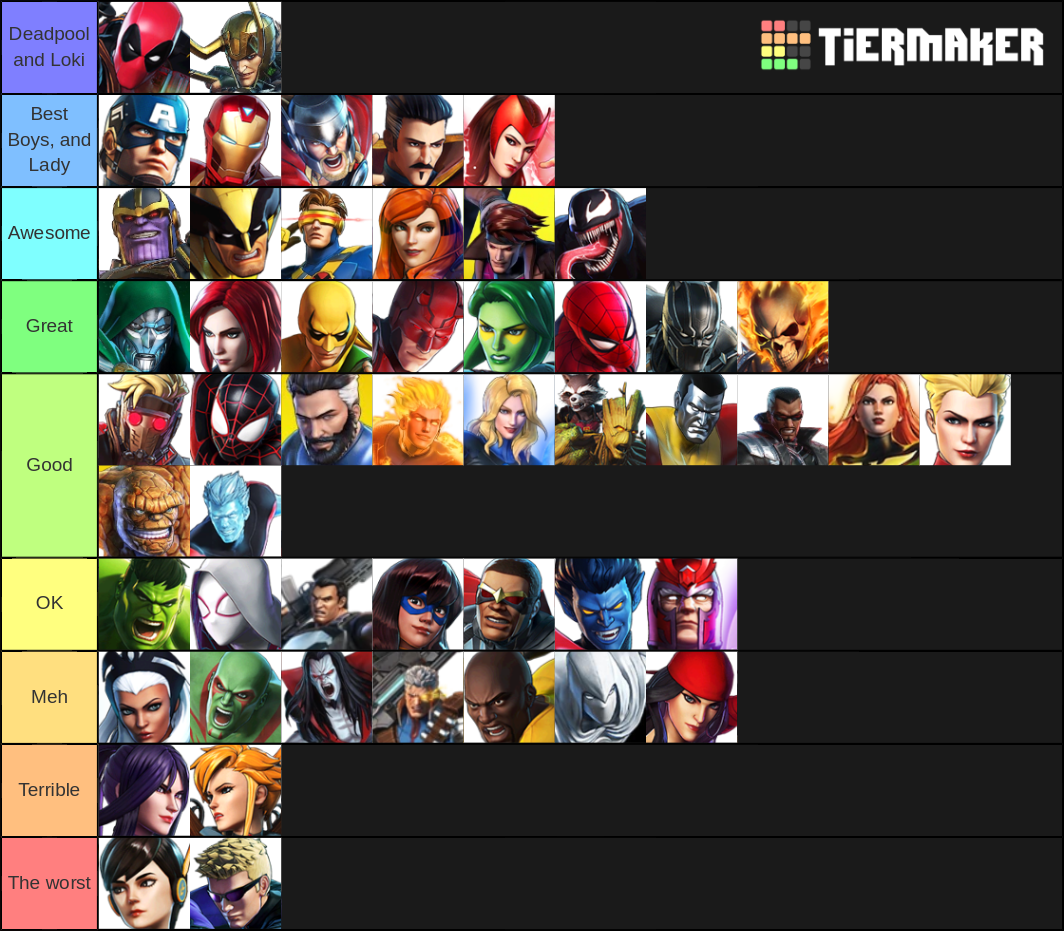marvel ultimate alliance 3 characters tier list