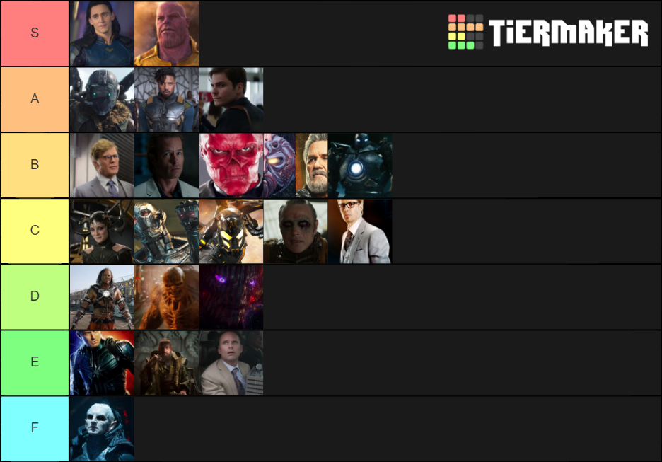 Marvel Villains Tier List Rankings) TierMaker