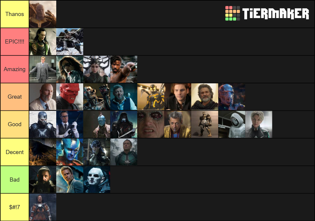 Marvel Villains Ranked Tier List (Community Rankings) - TierMaker