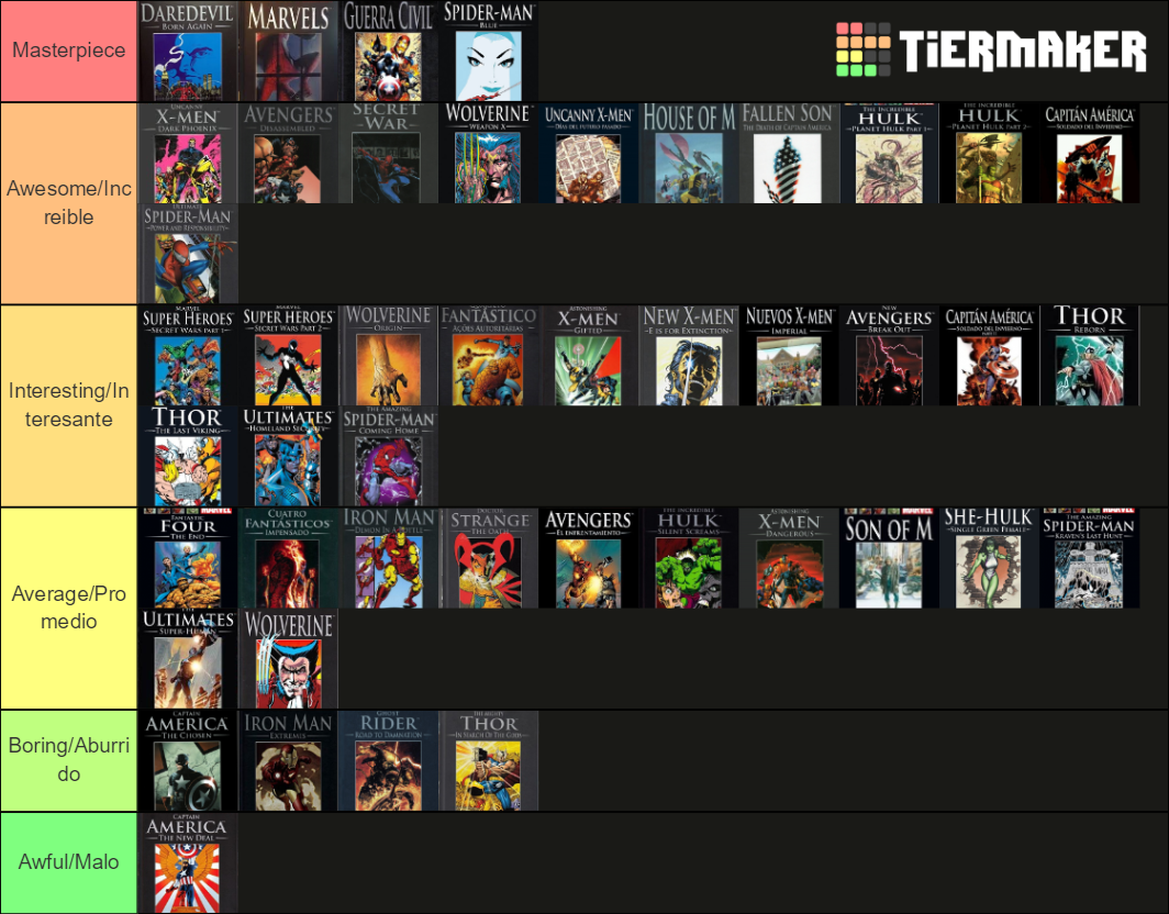 Marvel's Comics Tier List (Community Rankings) - TierMaker