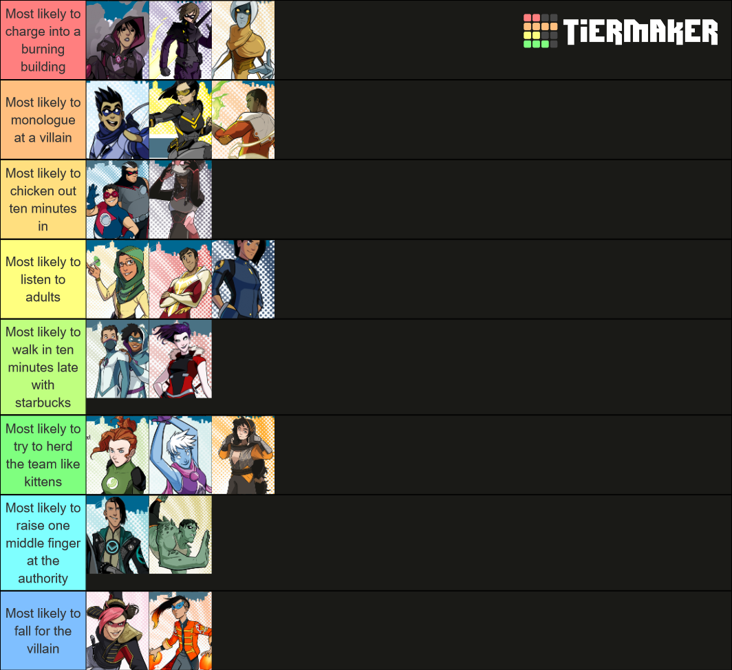 Masks A New Generations Playbooks Tier List Rankings