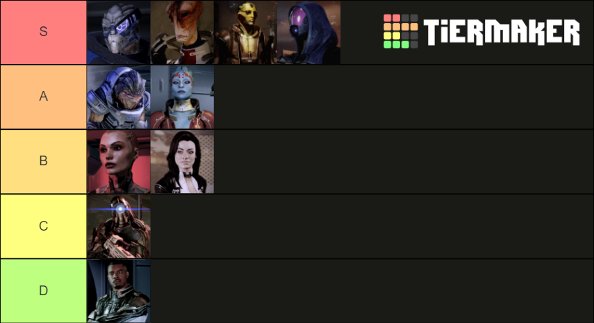 Mass Effect 2 Squadmates Tier List Community Rankings TierMaker   Mass Effect 2 Squadmates 591257 1600752178 