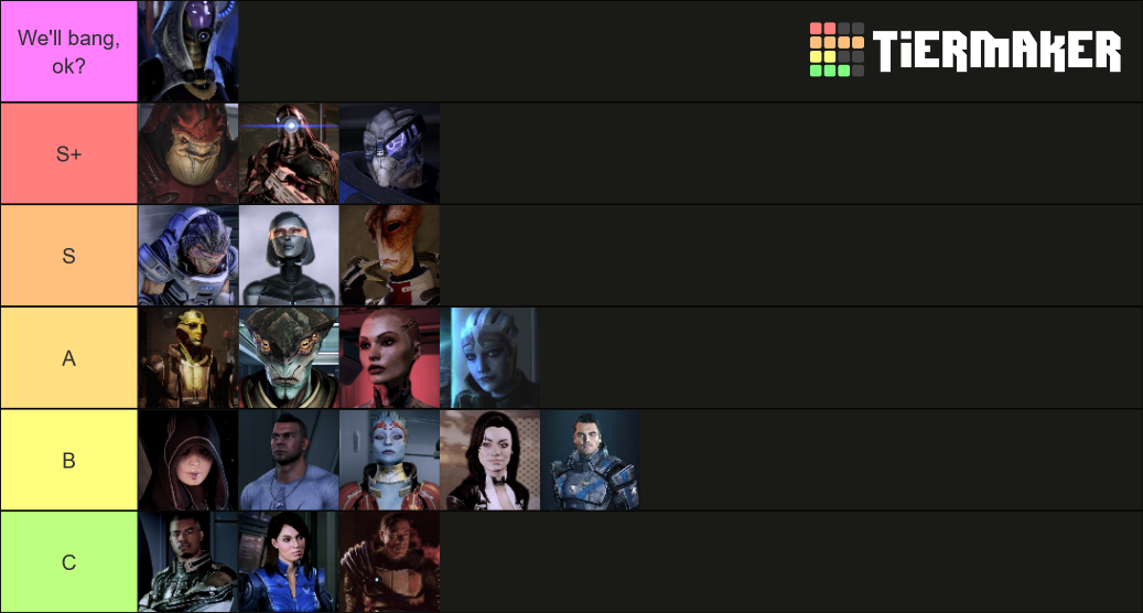 Mass Effect Character Ranking Tier List Rankings) TierMaker