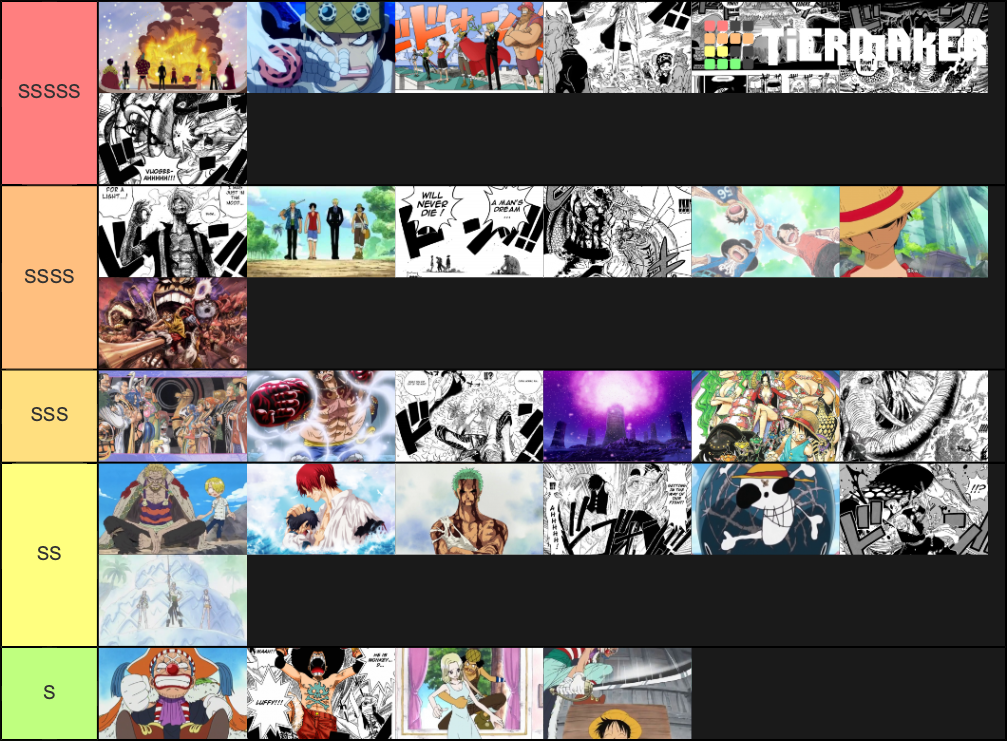 Master (One) Piece arcs Tier List Rankings) TierMaker