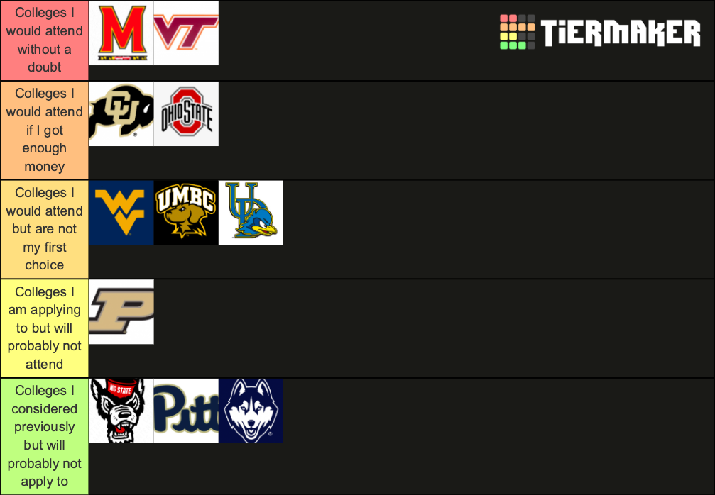 Matthew's College Tier List (Community Rankings) - TierMaker