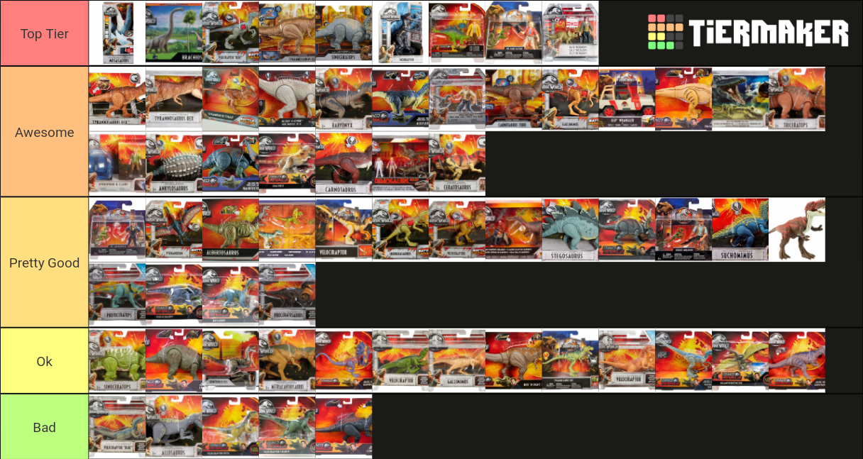 Mattel Jurassic World Toy 2020 Tier List Rankings) TierMaker