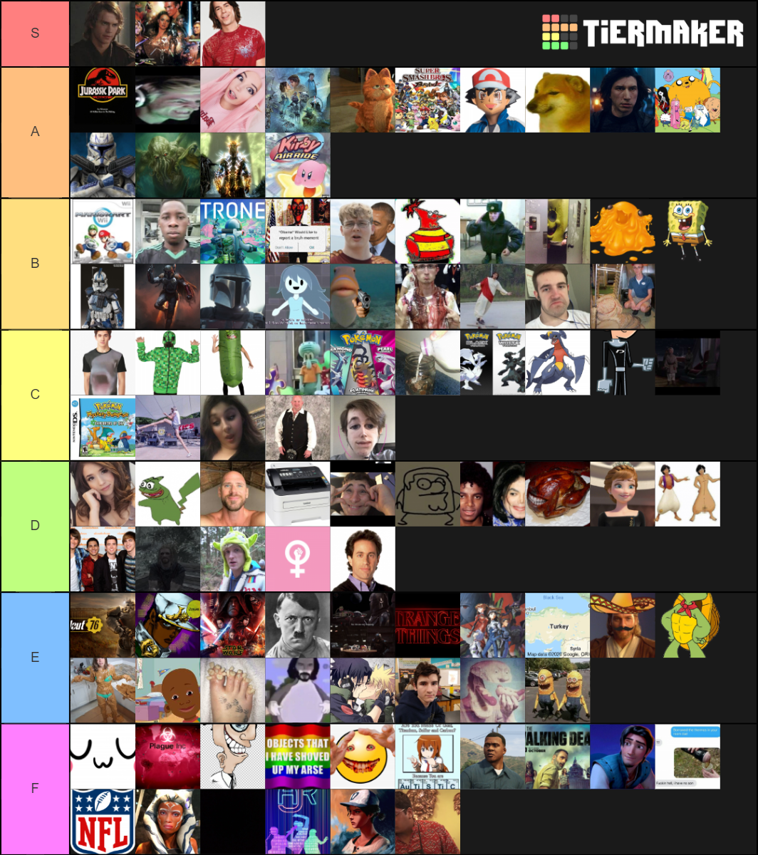 May Tier List (Community Rankings) - TierMaker