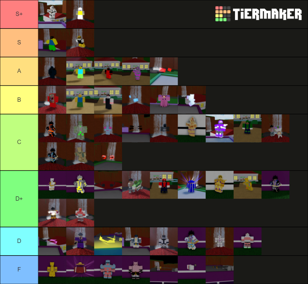 MBM Trading Tierlist (UPDATED) Tier List (Community Rankings) - TierMaker